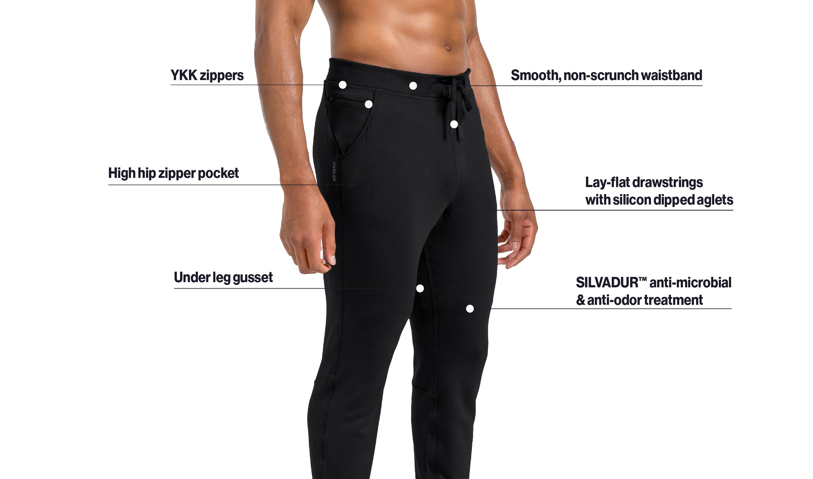 Men's Attis Joggers Informational